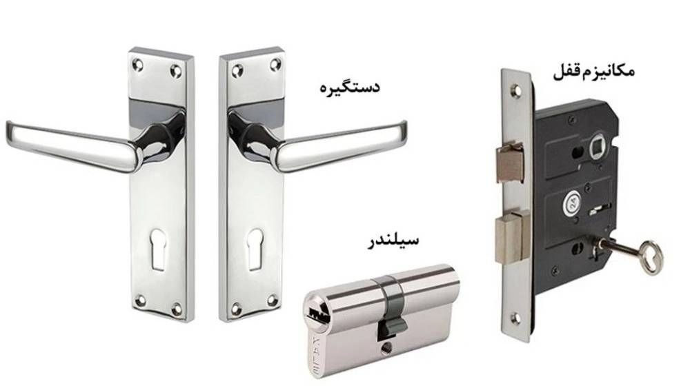دستگیره درب دستگیره درب